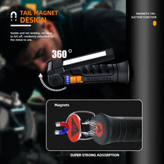 Portable COB LED Work Light