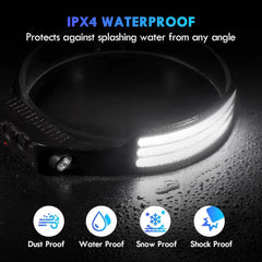 COB LED Headlamp with Motion Sensor