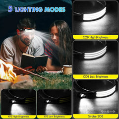 COB LED Headlamp with Motion Sensor