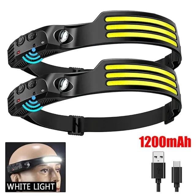 COB LED Headlamp with Motion Sensor