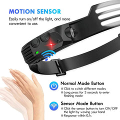 COB LED Headlamp with Motion Sensor